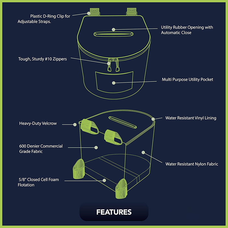 Portable Kayaking Trash Can Du - Fishing Kayak Storage Bag 리뷰 및 가격