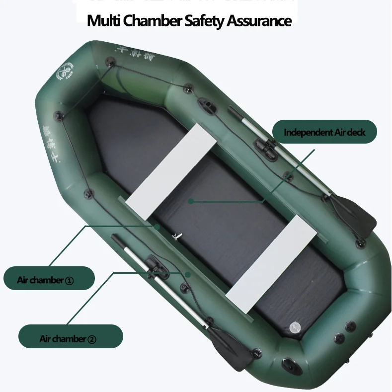 1.75~3.6m Green Fishing Kayak  - Fishing Kayak Sit On Top 리뷰 및 가격