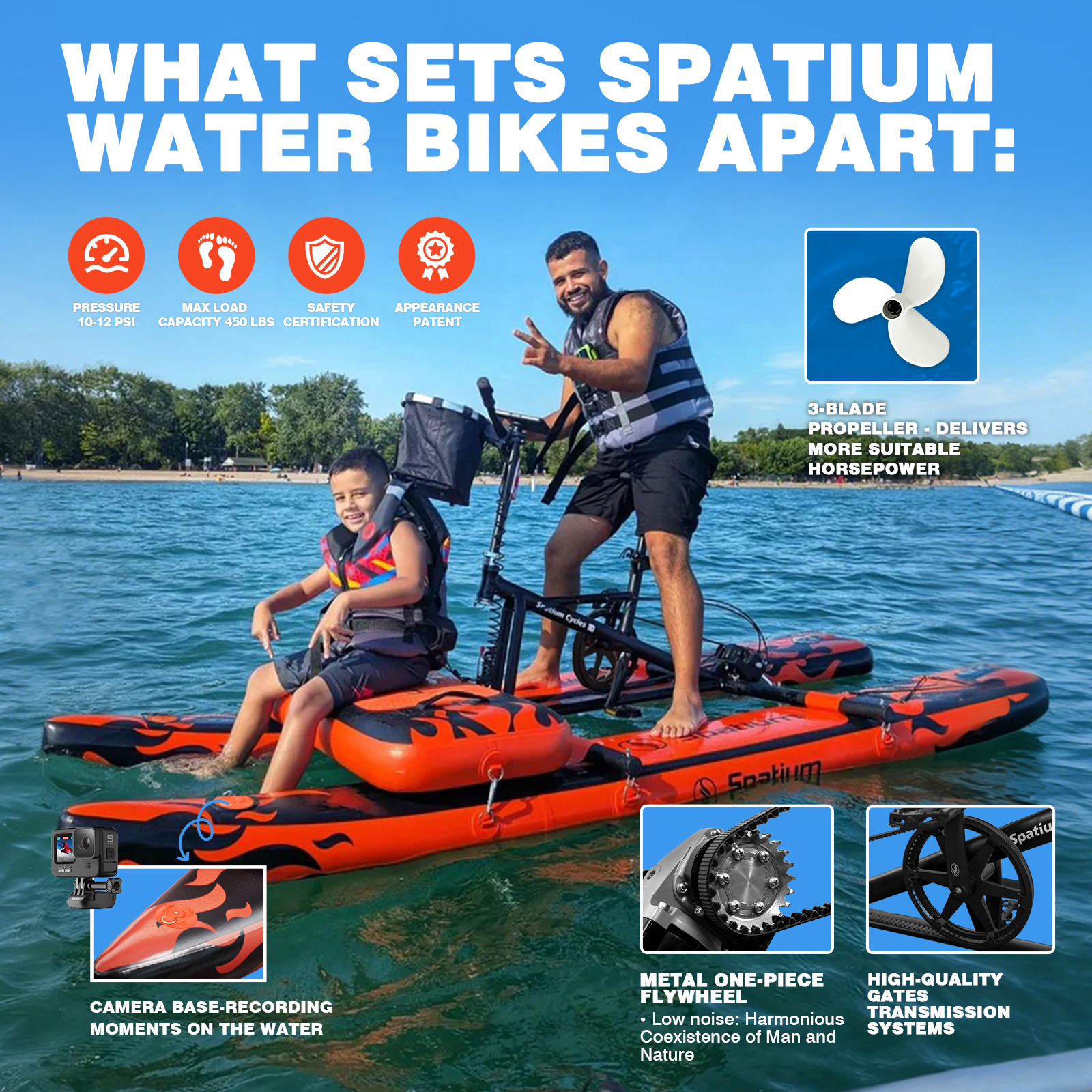 Spatium Sup Water Bike 3.0 Inf - Fishing Kayak Pedal Drive 리뷰 및 가격